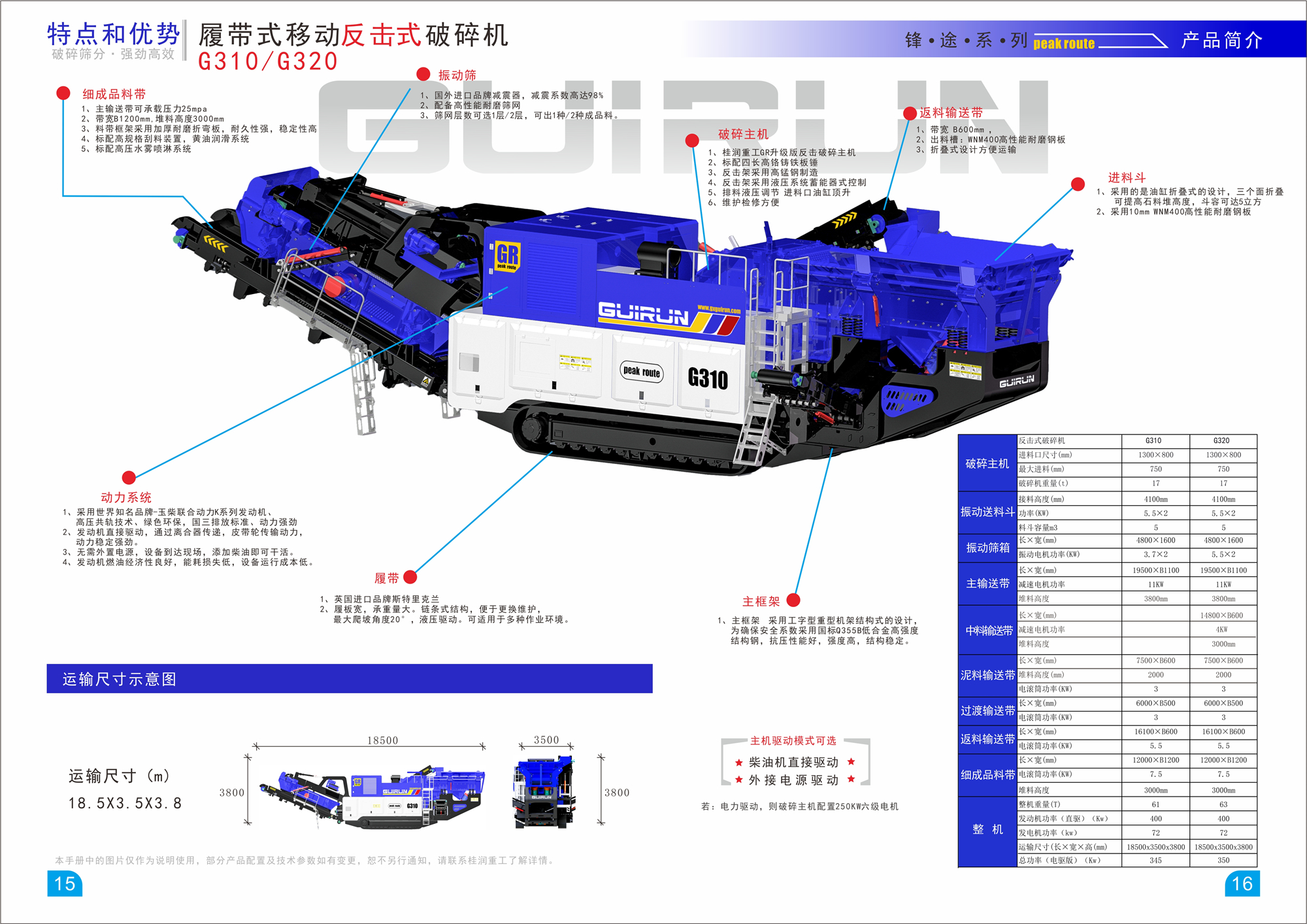 G310产品参数及优势.jpg